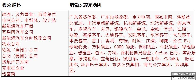 2019��̫���ʳ����ʩ�������豸չ������֯