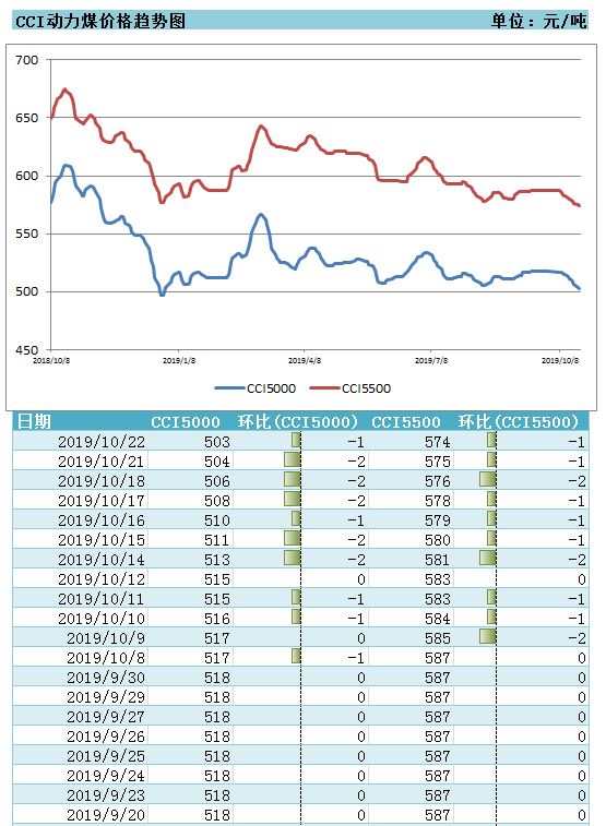 ú̿,ú̿�۸�,��ú,��̿,����ú,��̿�۸�,����ú,��ú�۸�
