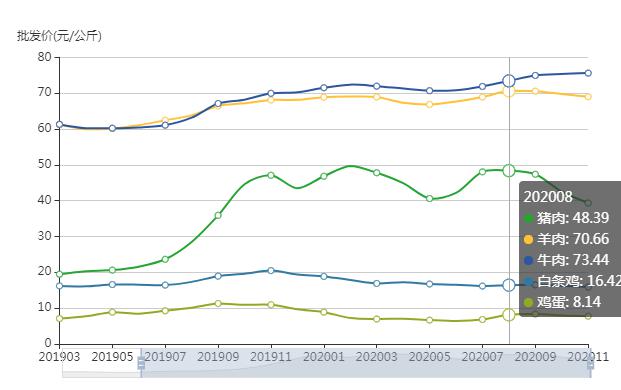  ��Դ��ũҵũ�岿������ͼ