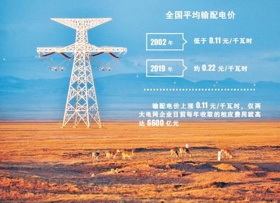 ����ͼ�����ѩ